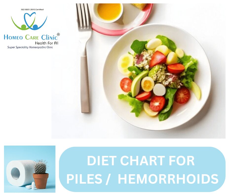 diet plan for piles / Hemorrhoids diet plan for piles